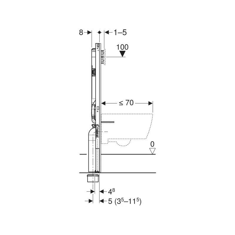 Stelaż Podtynkowy Duofix Sigma 114cm Ze Wspornikami 111.796.00.2 Geberit Stelaż Podtynkowy Duofix Sigma 114cm Ze Wspornikami 111.796.00.2 Geberit