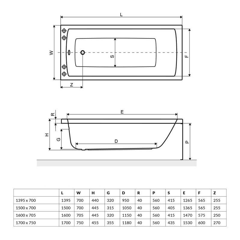 Wanna Aquaria WAEX.AQU17WH 170x75 Excellent Wanna Aquaria WAEX.AQU17WH 170x75 Excellent