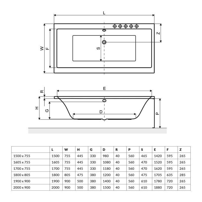 Wanna Do Zabudowy Pryzmat WAEX.PRY15WH 150X75 Excellent Wanna Do Zabudowy Pryzmat WAEX.PRY15WH 150X75 Excellent
