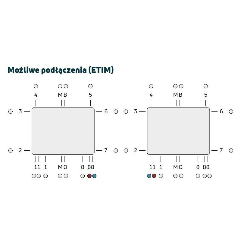 Grzejnik Stalowy Z Gładką Płytą Czołową Podłączenie Dolne Plan Ventil Compact FCV22 600x1000 mm Biały F0A2206010011300 Purmo Grzejnik Stalowy Z Gładką Płytą Czołową Podłączenie Dolne Plan Ventil Compact FCV22 600x1000 mm Biały F0A2206010011300 Purmo