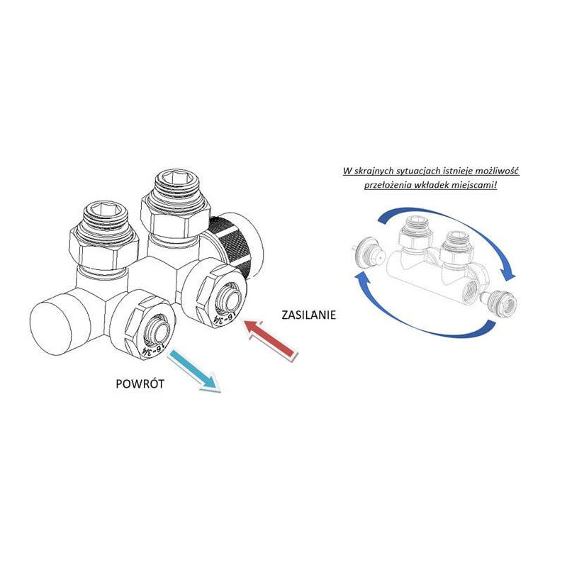 Zestaw Termostatyczny Uniwersalny L/P Złączka Pex i Cu TZTZ/CR Chrom Tully Zestaw Termostatyczny Uniwersalny L/P Złączka Pex i Cu TZTZ/CR Chrom Tully