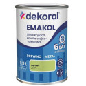 Emalia Olejno-Alkidowa Emakol Strong Miętowy Połysk 0,9L Dekoral Emalia Olejno-Alkidowa Emakol Strong Miętowy Połysk 0,9L Dekoral