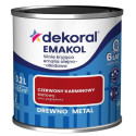 Emalia Olejno-Alkidowa Emakol Strong Czerwony Karminowy Mat 0,2L Dekoral Emalia Olejno-Alkidowa Emakol Strong Czerwony Karminowy Mat 0,2L Dekoral