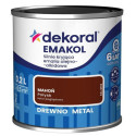 Emalia Olejno-Alkidowa Emakol Strong Mahoń 0,2L Dekoral Emalia Olejno-Alkidowa Emakol Strong Mahoń 0,2L Dekoral