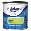 Emalia Olejno-Alkidowa Emakol Strong Miętowy 0,2L Dekoral Emalia Olejno-Alkidowa Emakol Strong Miętowy 0,2L Dekoral