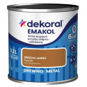 Emalia Olejno-Alkidowa Emakol Strong Orzech Jasny 0,2L Dekoral Emalia Olejno-Alkidowa Emakol Strong Orzech Jasny 0,2L Dekoral