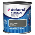 Emalia Olejno-Alkidowa Emakol Strong Szary Jasny Mat 0,2L Dekoral Emalia Olejno-Alkidowa Emakol Strong Szary Jasny Mat 0,2L Dekoral