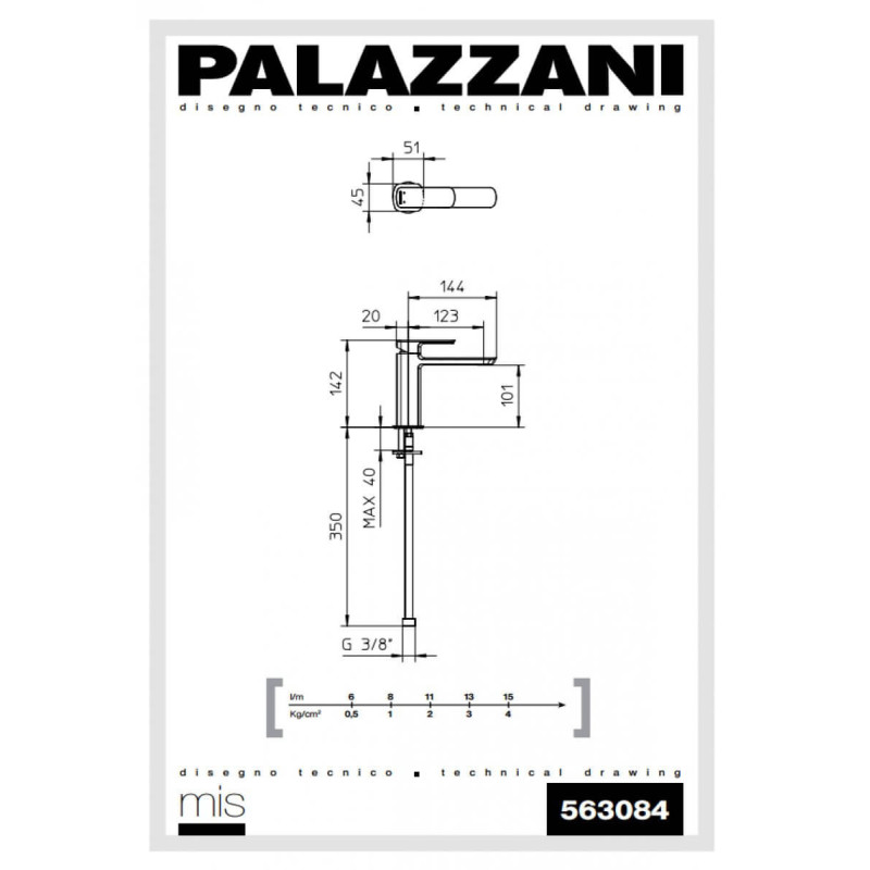 Bateria Umywalkowa Mis 563084 Palazzani Bateria Umywalkowa Mis 563084 Palazzani