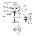 Bateria Umywalkowa Rozmiar S z korkiem klik-klak Start FastFixation 23550002 Grohe Bateria Umywalkowa Rozmiar S z korkiem klik-klak Start FastFixation 23550002 Grohe