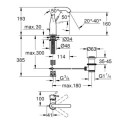 Bateria Umywalkowa Essence M Chrom 24173001 Grohe Bateria Umywalkowa Essence M Chrom 24173001 Grohe