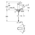 Bateria Umywalkowa Rozmiar M Cubeo Matte Black 1017552430 Grohe Bateria Umywalkowa Rozmiar M Cubeo Matte Black 1017552430 Grohe