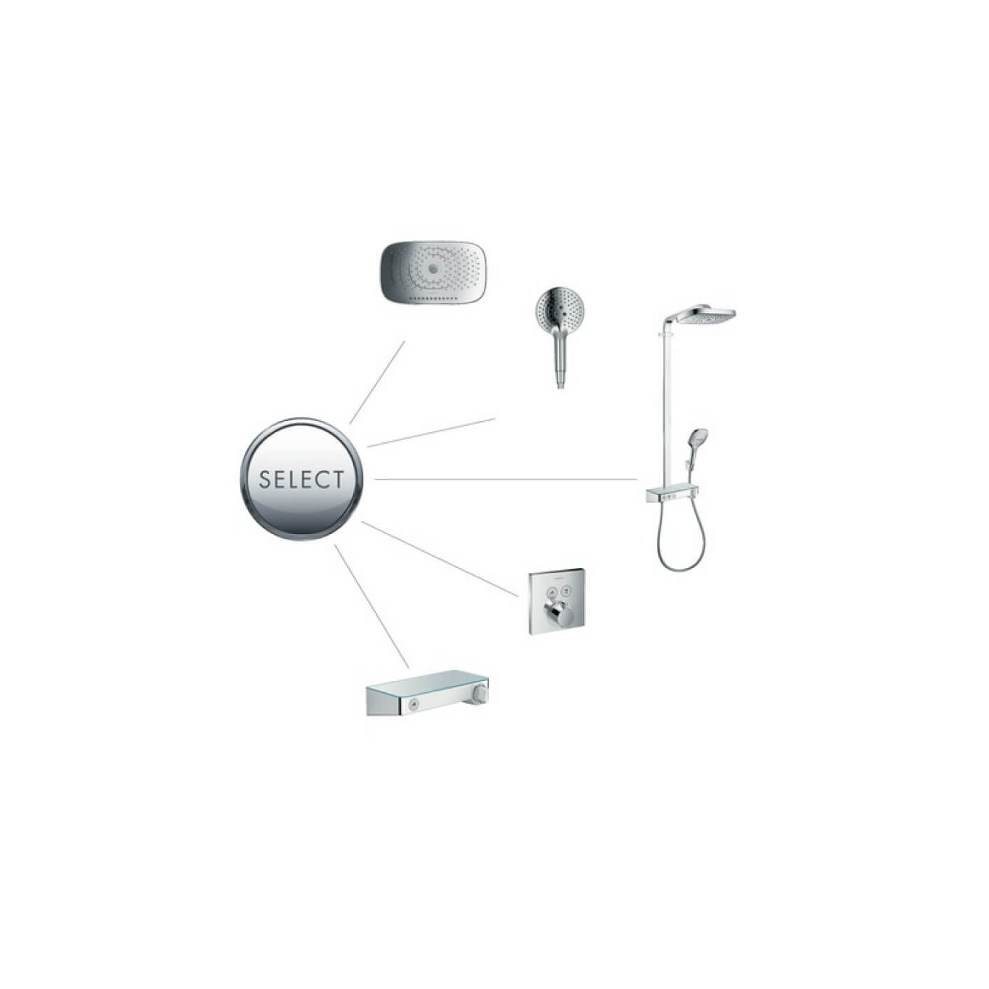 Zestaw Prysznicowy Select E 360 Raindance 27127400 Hansgrohe Zestaw Prysznicowy Select E 360 Raindance 27127400 Hansgrohe